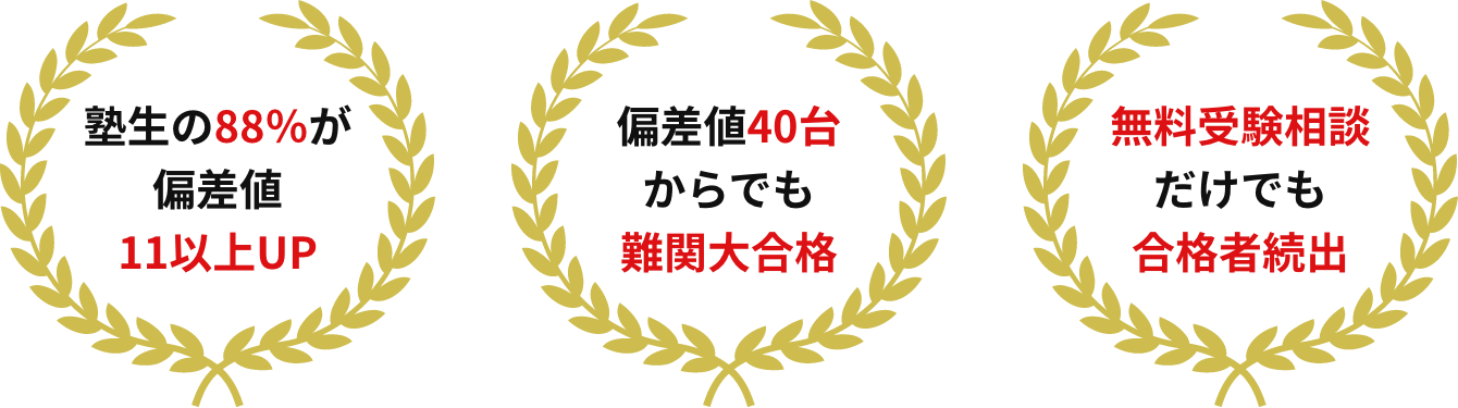 エンブレム
